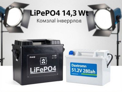 Потужний комплект LiFePO4 14.3 кВт + інвертор Anenji 11 кВт: надійне резервне живлення для дому та бізнесу