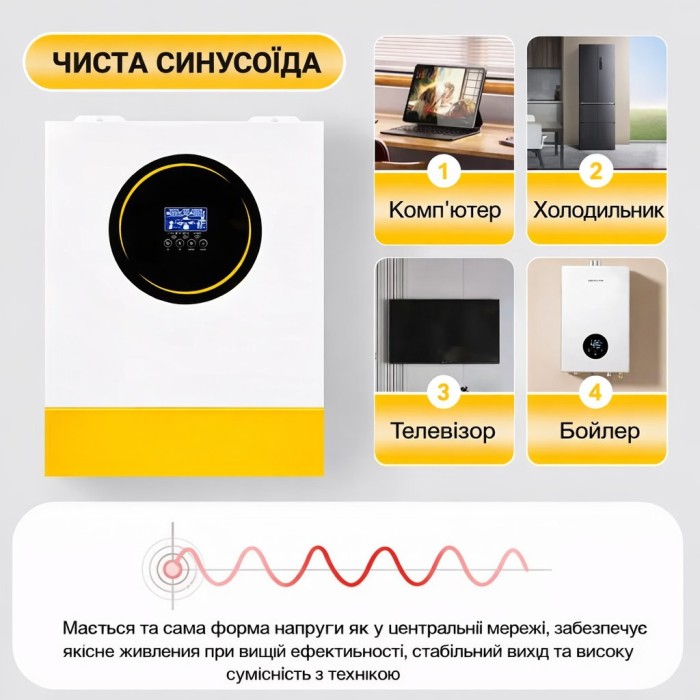 LiFePO4 14,3 кВт Комплект інвертор Anenji з Wi-Fi 11 кВт + акумулятор Daxtromn 51.2V 280Ah для резервного живлення