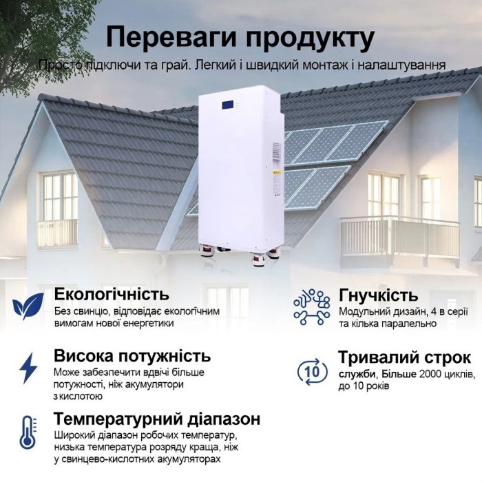 LiFePO4 14,3 кВт Комплект інвертор Anenji з Wi-Fi 11 кВт + акумулятор Daxtromn 51.2V 280Ah для резервного живлення