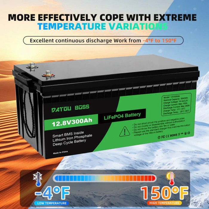 LiFePO4 12V/300AH Акумулятор Datouboss (3840W*h) для систем резервного живлення (UPS) будинку