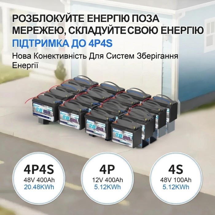 LiFePO4 12V/100Ah Акумулятор HRBEnergy з Bluetooth для систем резервного живлення