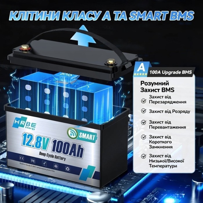 LiFePO4 12V/100Ah Акумулятор HRBEnergy з Bluetooth для систем резервного живлення