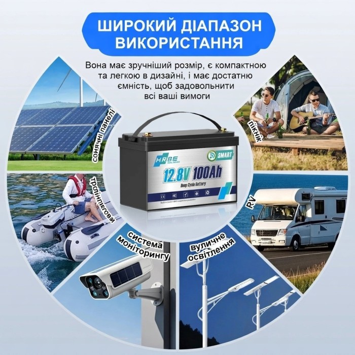LiFePO4 12V/100Ah Акумулятор HRBEnergy з Bluetooth для систем резервного живлення