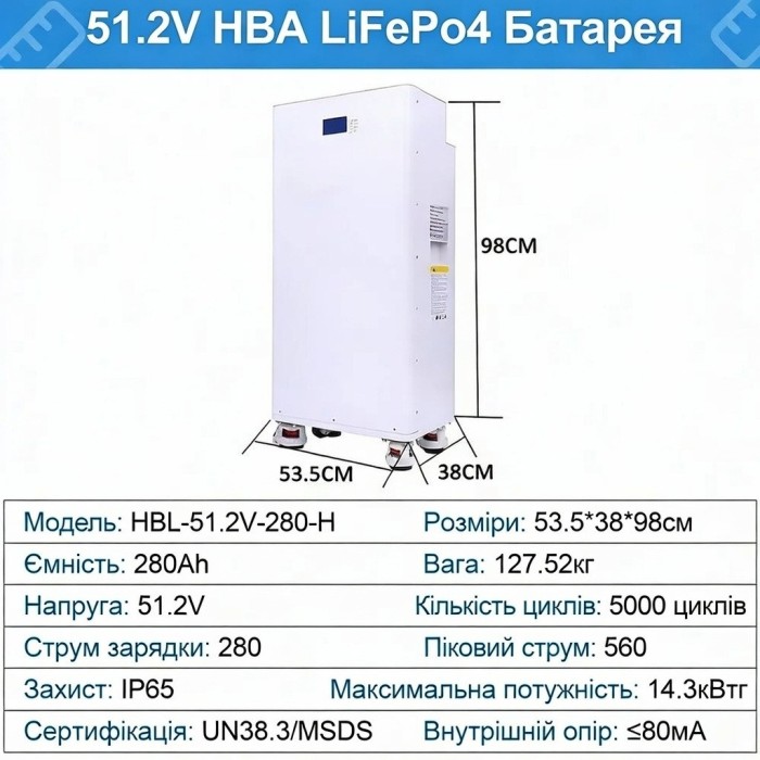 LiFePO4 14,3 кВт Комплект інвертор Anenji з Wi-Fi 11 кВт + акумулятор Daxtromn 51.2V 280Ah для резервного живлення