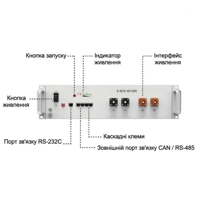 LiFePO4 51V 100Ah Акумулятор Pytes з BMS для будинку, квартири