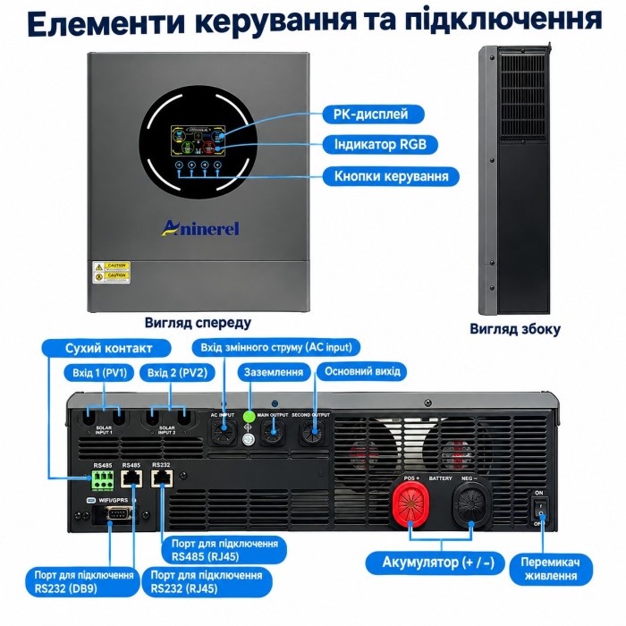 11 кВт 48 В Гібридний сонячний інвертор Aninerel з Wi-Fi та двома MPPT,Produced by Anenji з низьким рівнем шуму для дому, квартири