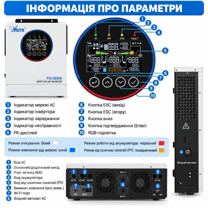 6,5 кВт Гібридний сонячний інвертор Anern AN-FGI-S6500, Wi-Fi, 120А
