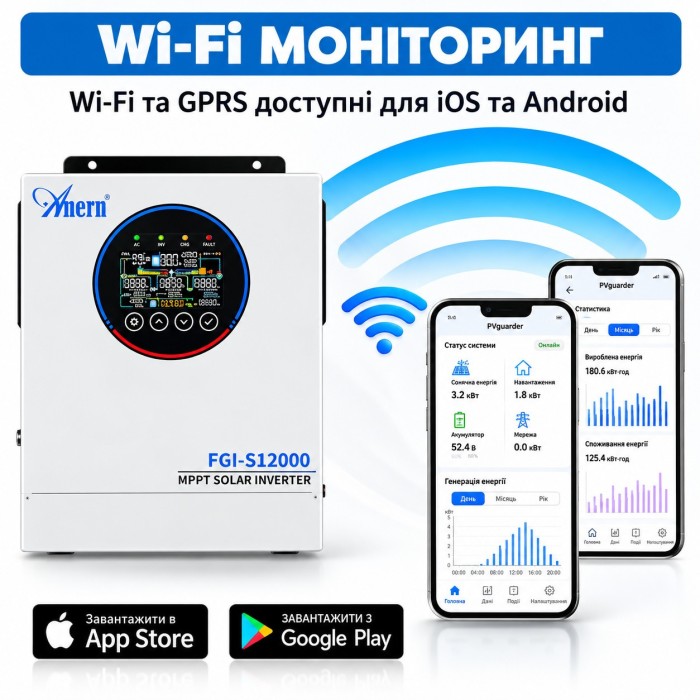 6,5 кВт Гібридний сонячний інвертор Anern AN-FGI-S6500, Wi-Fi, 120А