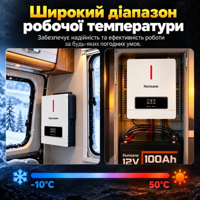 6,2 кВт*год Комплект резервного живлення Інвертор Humsienk + акумулятор 5,12 кВт·год GENFORCE, з BMS, Wi-Fi та Bluetooth рековий