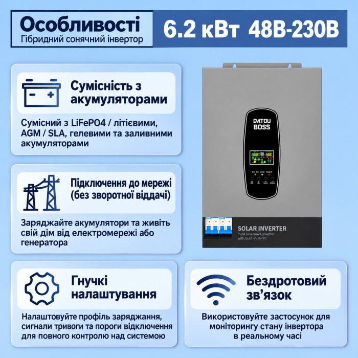 6,2 кВт*год Комплект резервного живлення Інвертор Datouboss DT4862L + акумулятором GRNYVRE 51,2 В 100 А·год, для квартир, офісу