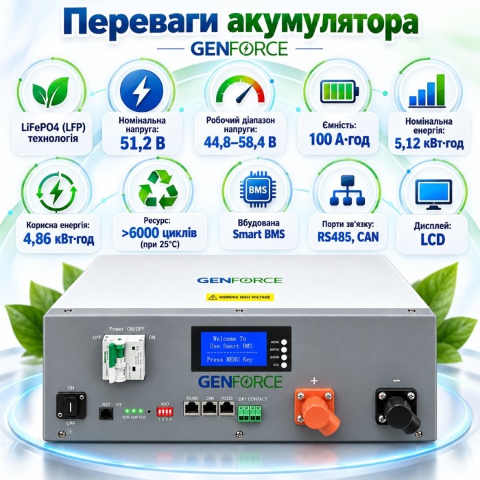 11 кВт LiFePO4 Комплект інвертор Aninerel, Wi-Fi Produced by Anenji + акумулятор GENFORCE 51.2V 100Ah, Smart BMS, настінний