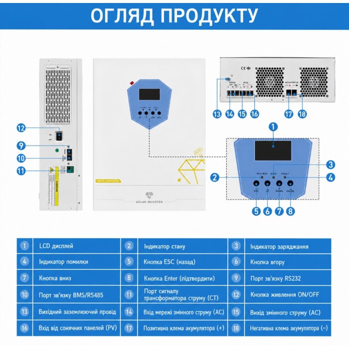 6,2 кВт Гібридний інвертор Daxtromn Power 48V BMS MPPT 120A для дому, квартири
