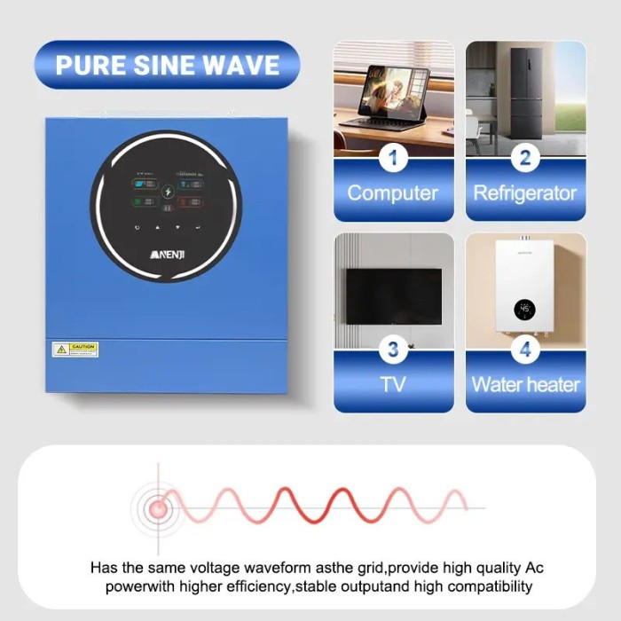 Комплект 5 кВт + 5.1 кВт*г інвертор Anenji з WiFi-модулем + акумулятор Datouboss LiFePO4 48V/100Ah для резервного живлення  будинку, квартири