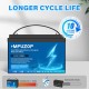 LiFePO4 12V 100Ah Акумулятор MFUZOP 1280Wh, 100A, BMS