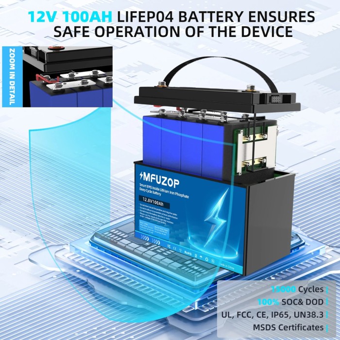 LiFePO4 12V 100Ah Акумулятор MFUZOP 1280Wh, 100A, BMS