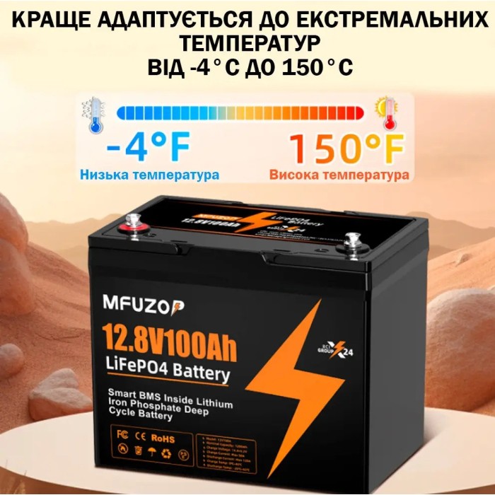 LiFePO4 12V 100Ah Акумулятор Mfuzop 1280Wh, 100A, BMS для ДБЖ з складними ручками