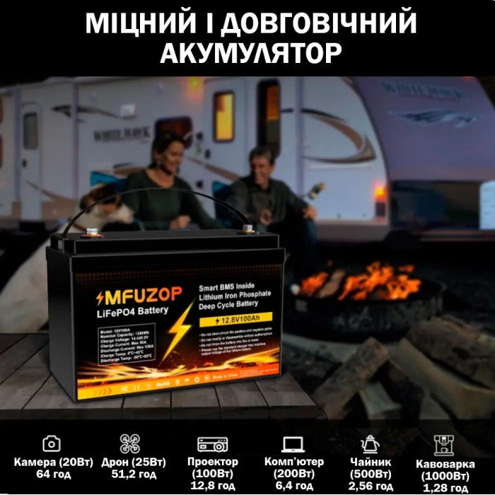 LiFePO4 12V 100Ah Акумулятор Mfuzop 1280Wh, 100A, BMS для ДБЖ з складними ручками