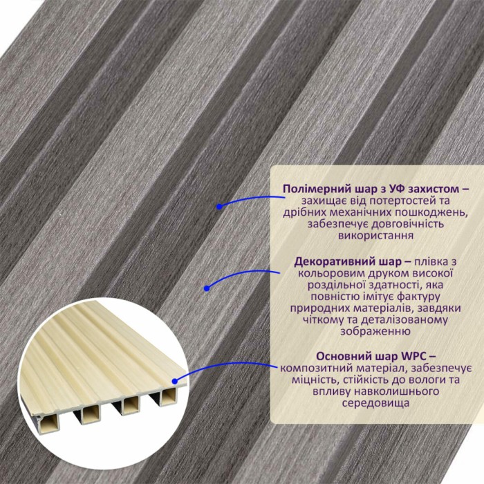 Рейка декоративна WPC стінова 3000х160х23мм Сталева сіра SW-00001528