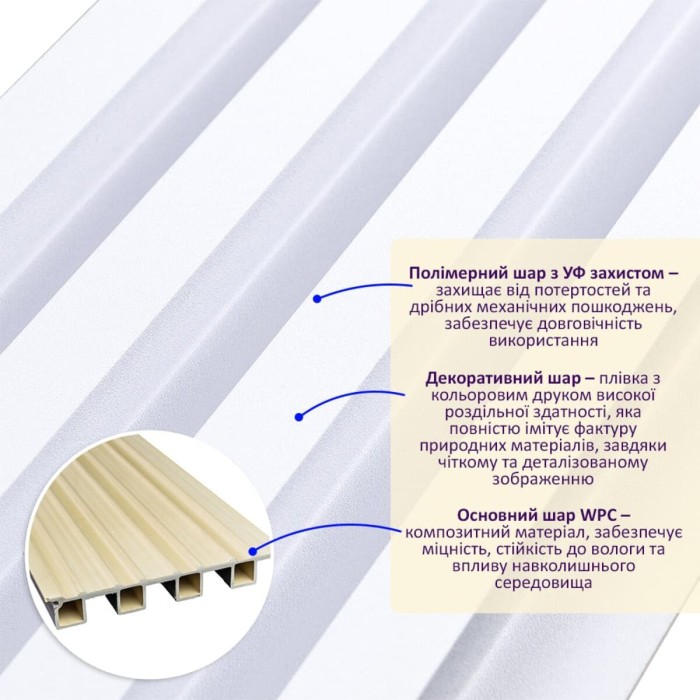 Рейка декоративна WPC стінова 3000х160х23мм Перламутр SW-00001533