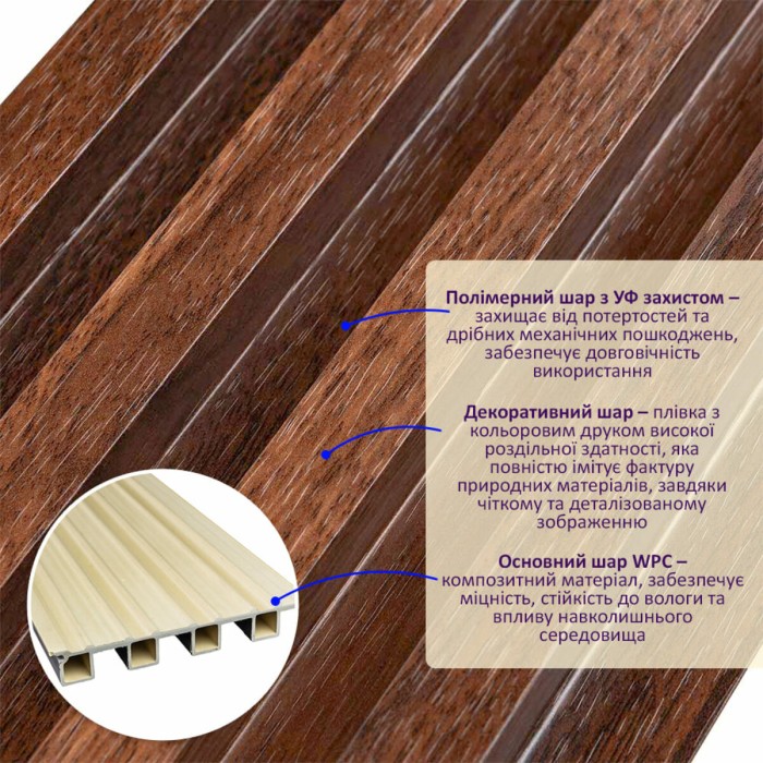 Рейка декоративна WPC стінова 3000х160х23мм Каштан SW-00001536