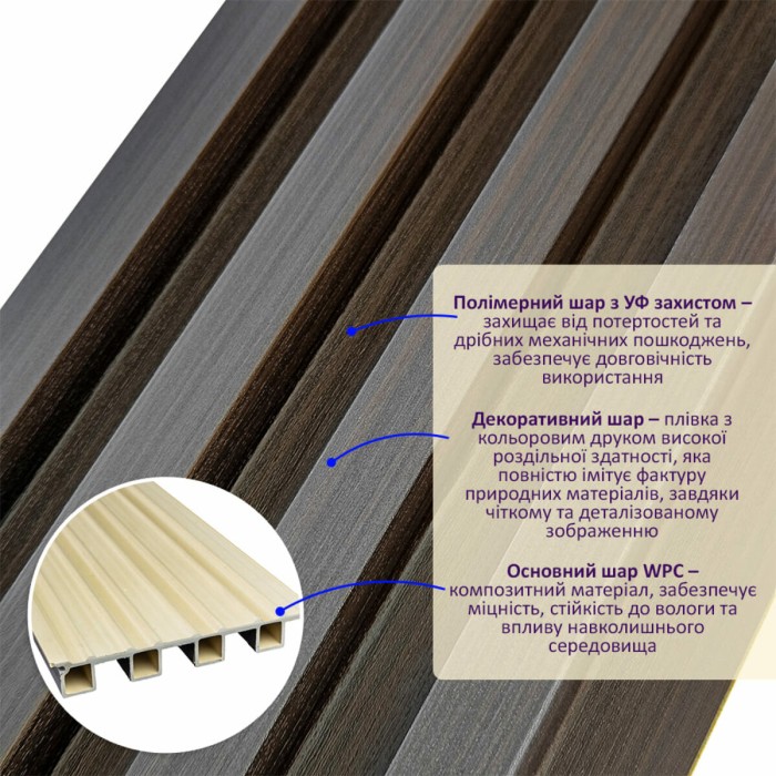 Рейка декоративна WPC стінова 3000х160х23мм Венге SW-00001537