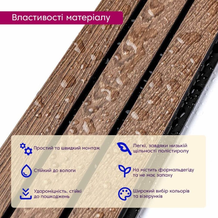 Рейка декоративна PS 2900х120х12мм Горіх SW-00001739