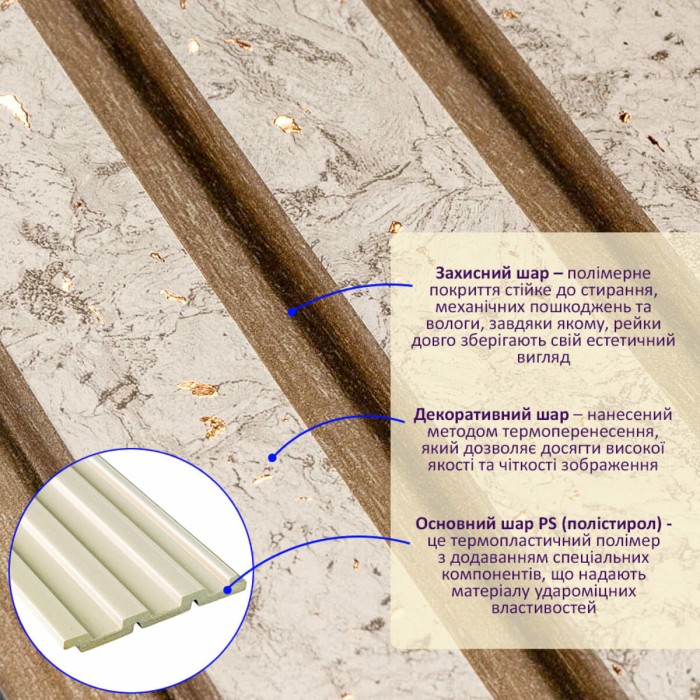 Рейка декоративна PS 2900х120х12мм Бежевий меланж із золотими вкрапленнями (D) SW-00001742