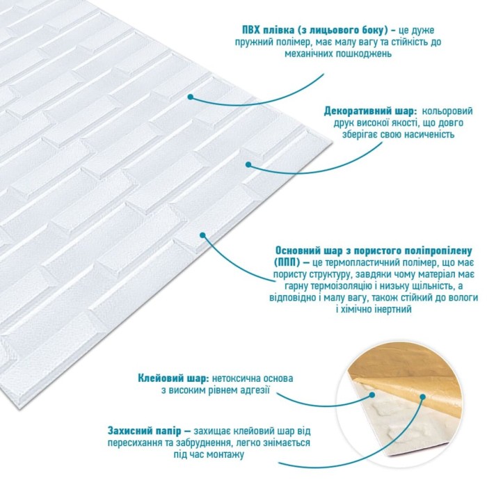 Самоклеюча 3D панель 3080x700x5мм Біла Кладка SW-00001759