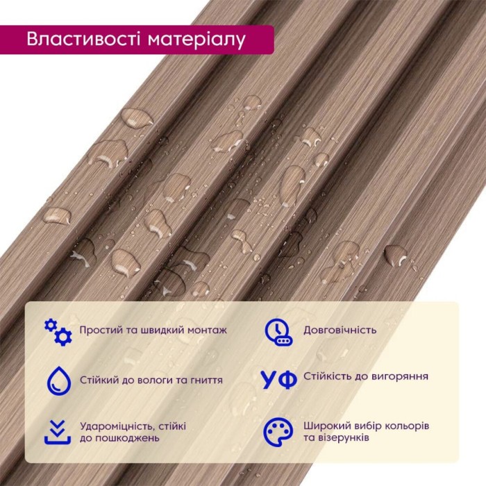 Рейка декоративна WPC стінова 3000х160х23мм Світлий горіх SW-00001853