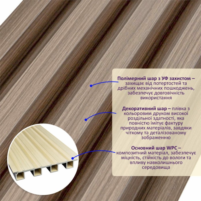 Рейка декоративна WPC стінова 3000х160х23мм Світлий горіх SW-00001853