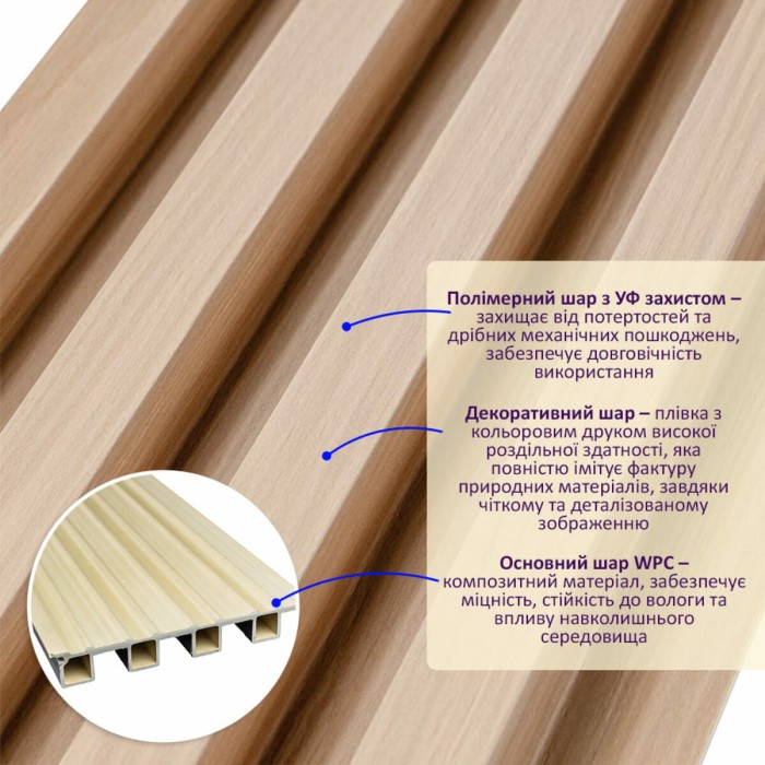Рейка декоративна WPC стінова 3000х160х23мм Дуб SW-00001855