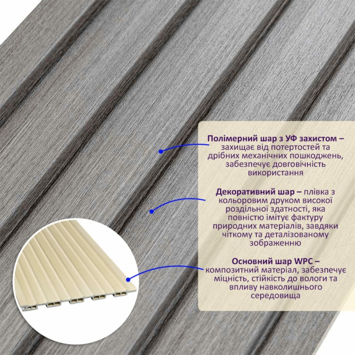 Рейка декоративна WPC стінова 3000х150х9мм Сіра SW-00001870