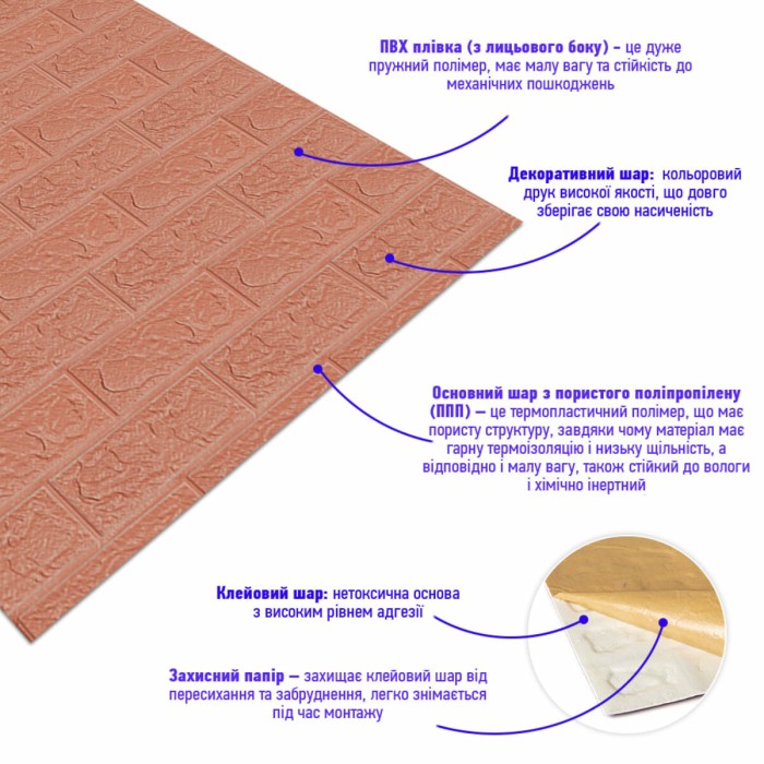 Панель стінова в рулоні 3D 700х19600х3мм Пудра SW-00001919