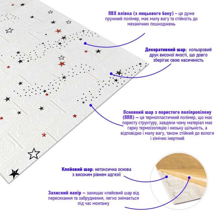Панель стінова в рулоні 3D 700х19600х3мм Зірки SW-00001920