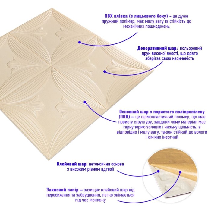 Панель 3D 700х700х6мм Бежевий SW-00001960