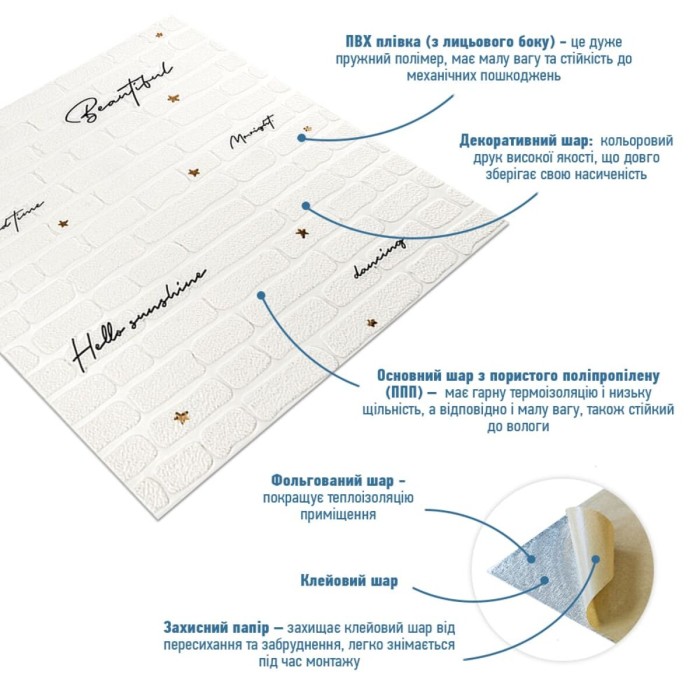 Панель стінова 3D 700х700х4мм Напис із золотом SW-00001979