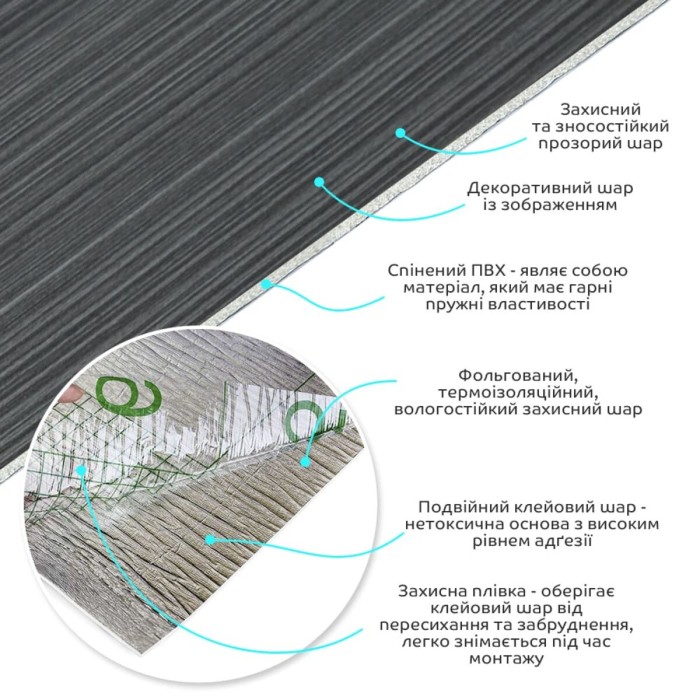 Самоклеюча вініловая плитка в рулоні 0,6*3m*2мм Мат SW-00002031