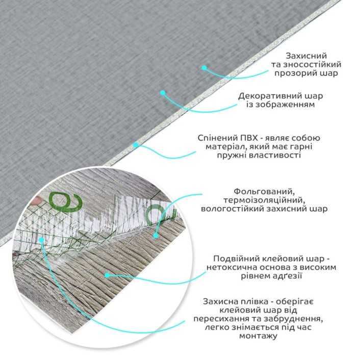Самоклеюча вініловая плитка в рулоні 600х3000х2мм Сіре полотно Мат SW-00002034