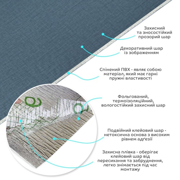 Самоклеюча вініловая плитка в рулоні 600х3000х2мм Сіро-синє полотно Мат SW-00002035