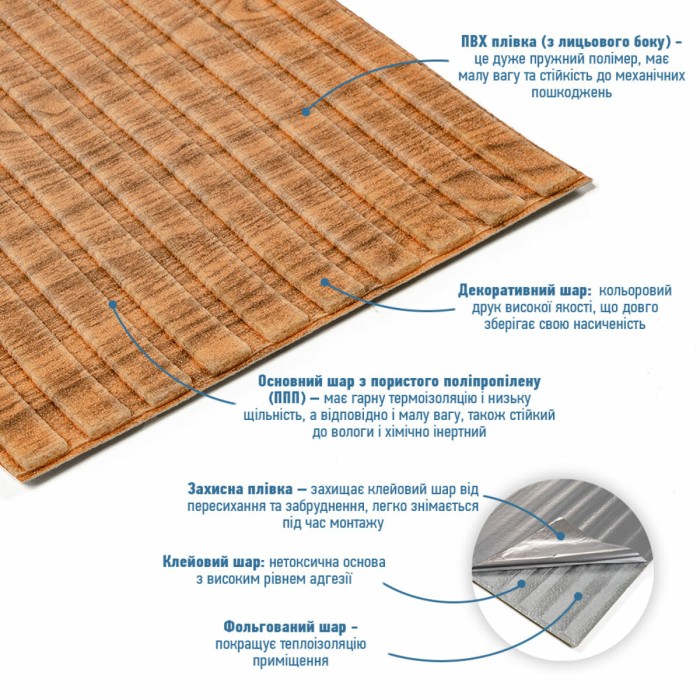 Панель-рейка в рулоні 2900х350х6мм Дерево SW-00002073