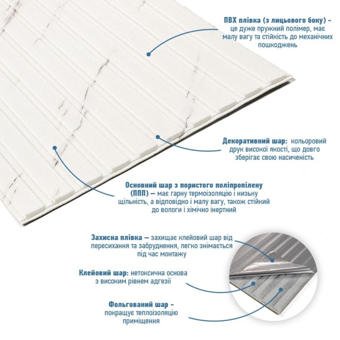 Панель-рейка в рулоні 2900х350х6мм Мармур SW-00002075