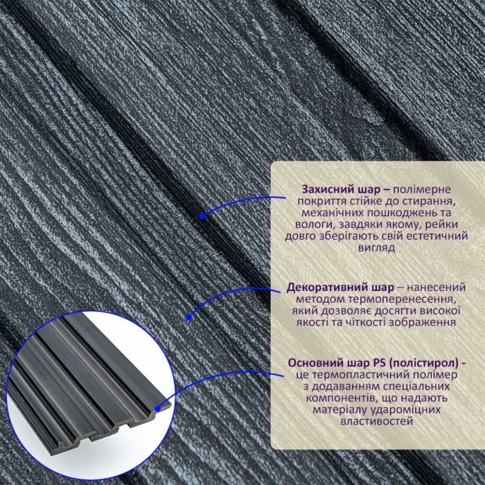 Рейка декоративна PS 2900х120х12мм Темний графіт SW-00002128