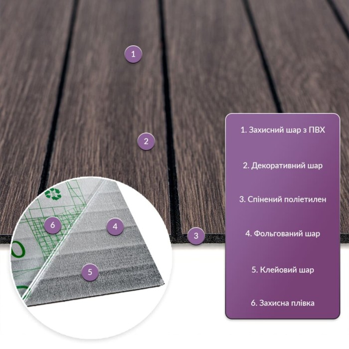 Покриття вінілове самоклеюче 3D рейки 600х600х2,8мм Димчастий каштан SW-00002195