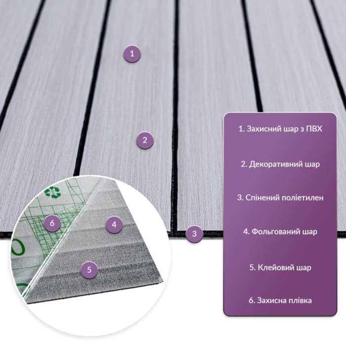 Покриття вінілове самоклеюче 3D рейки 600х600х2,8мм Кедр срібний SW-00002198