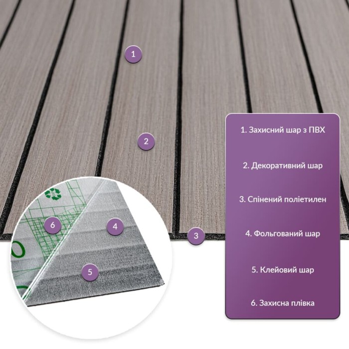 Покриття вінілове самоклеюче 3D рейки 600х600х2,8мм Дуб мокко SW-00002201