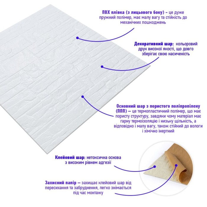 Самоклеюча декоративна 3D панель Камінь біла рвана цегла 700х770х5мм (155) SW-00000484