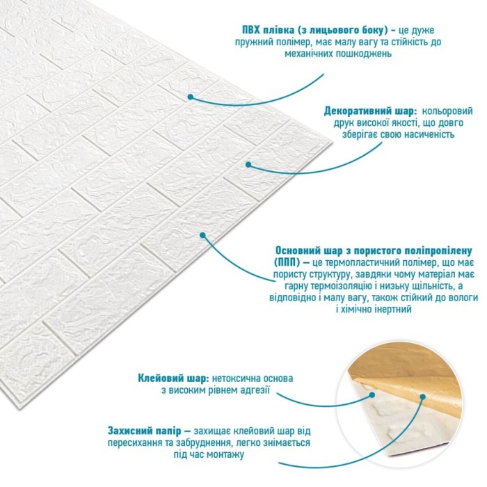 R001-2 Панель стінова у рулоні 3D 700х3080х2мм Біла Цегла SW-00002534