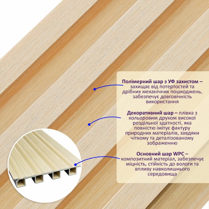 Рейка декоративна WPC для стін 3000х160х23мм Світле дерево SW-00002572-