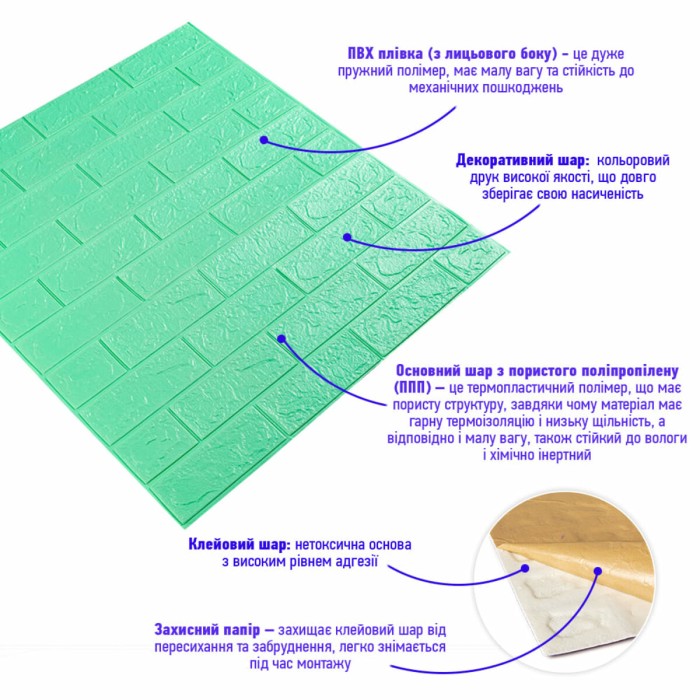 3D панель самоклеюча 700х770х3мм цегла М'ята (012-3) SW-00000233