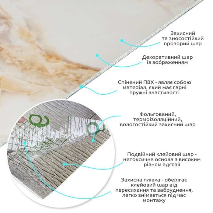 Самоклеюча вініловая плитка в рулоні 600х3000х2мм Глянсова SW-00002977